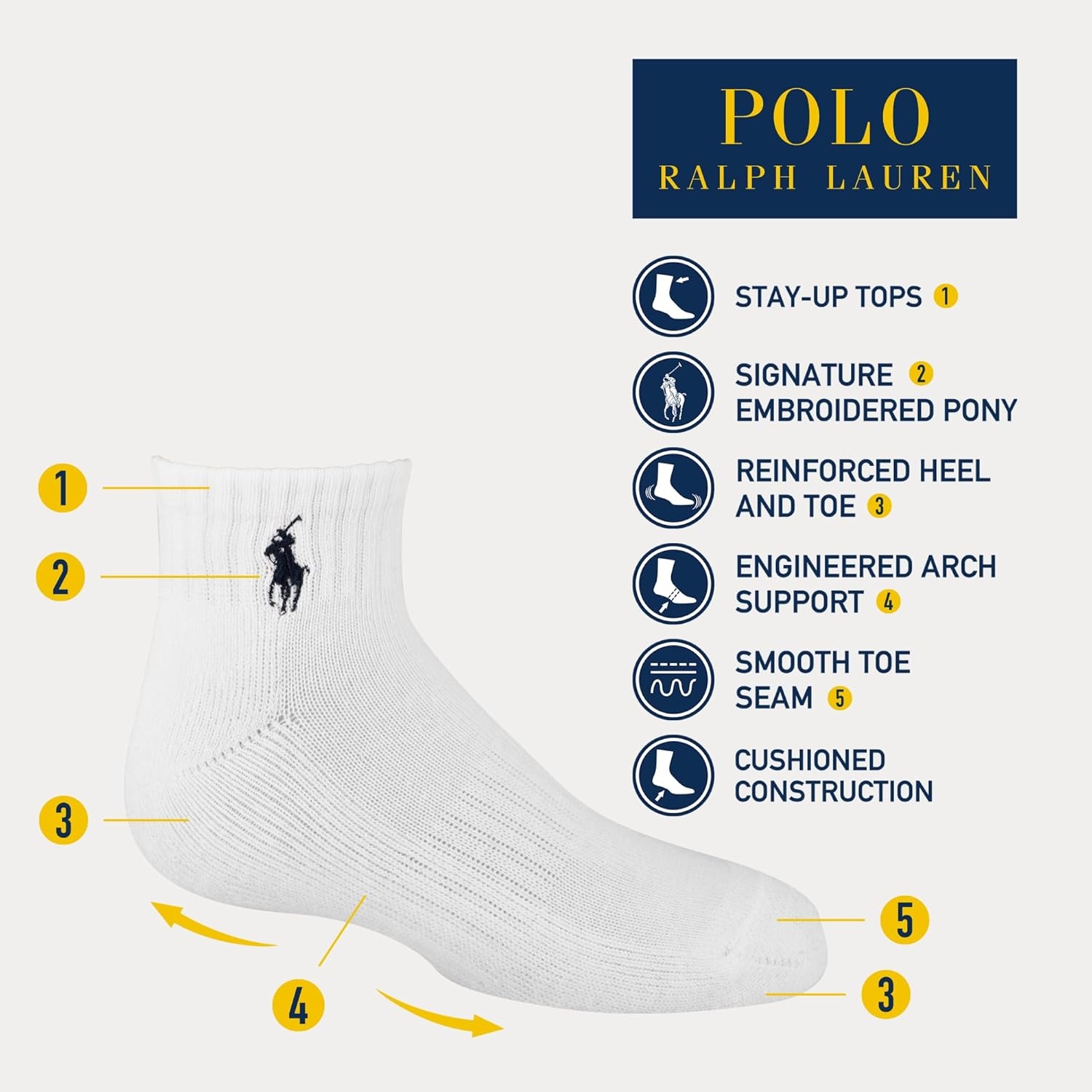 imagePOLO RALPH LAUREN Boys Athletic Performance Ankle Socks 6 Pair Pack Soft Cushioned ComfortGray Heather Assorted