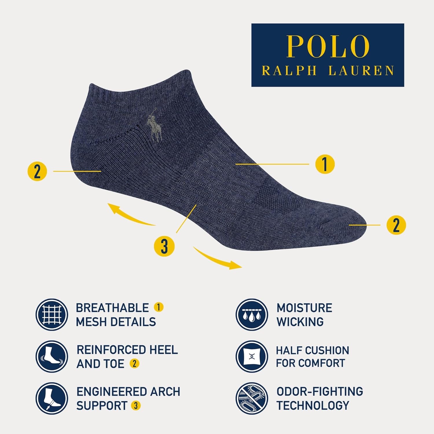 imagePOLO RALPH LAUREN Mens Athletic Performance Cotton Low Cut Socks 6 Pair Pack Moisture Wicking MeshDenim