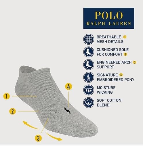 imagePOLO RALPH LAUREN Mens Athletic Performance Cotton Low Cut Socks 6 Pair Pack Moisture Wicking MeshGray Assorted No Show