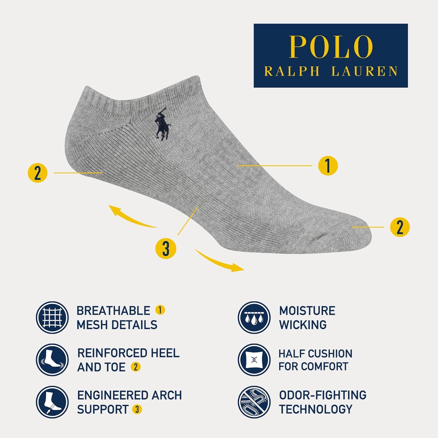 imagePOLO RALPH LAUREN Mens Athletic Performance Cotton Low Cut Socks 6 Pair Pack Moisture Wicking MeshGray Heather Assorted