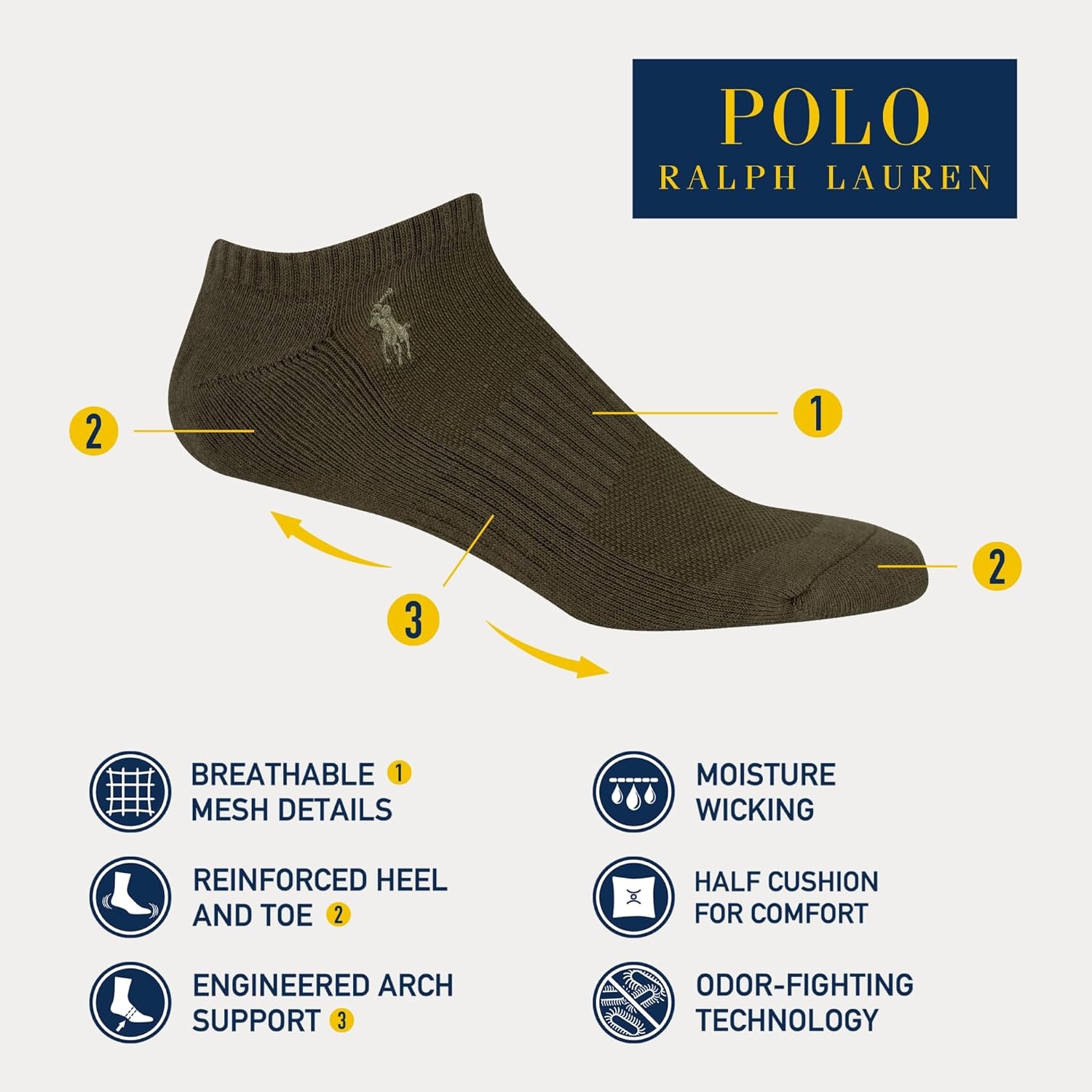 imagePOLO RALPH LAUREN Mens Athletic Performance Cotton Low Cut Socks 6 Pair Pack Moisture Wicking MeshOlive Assorted