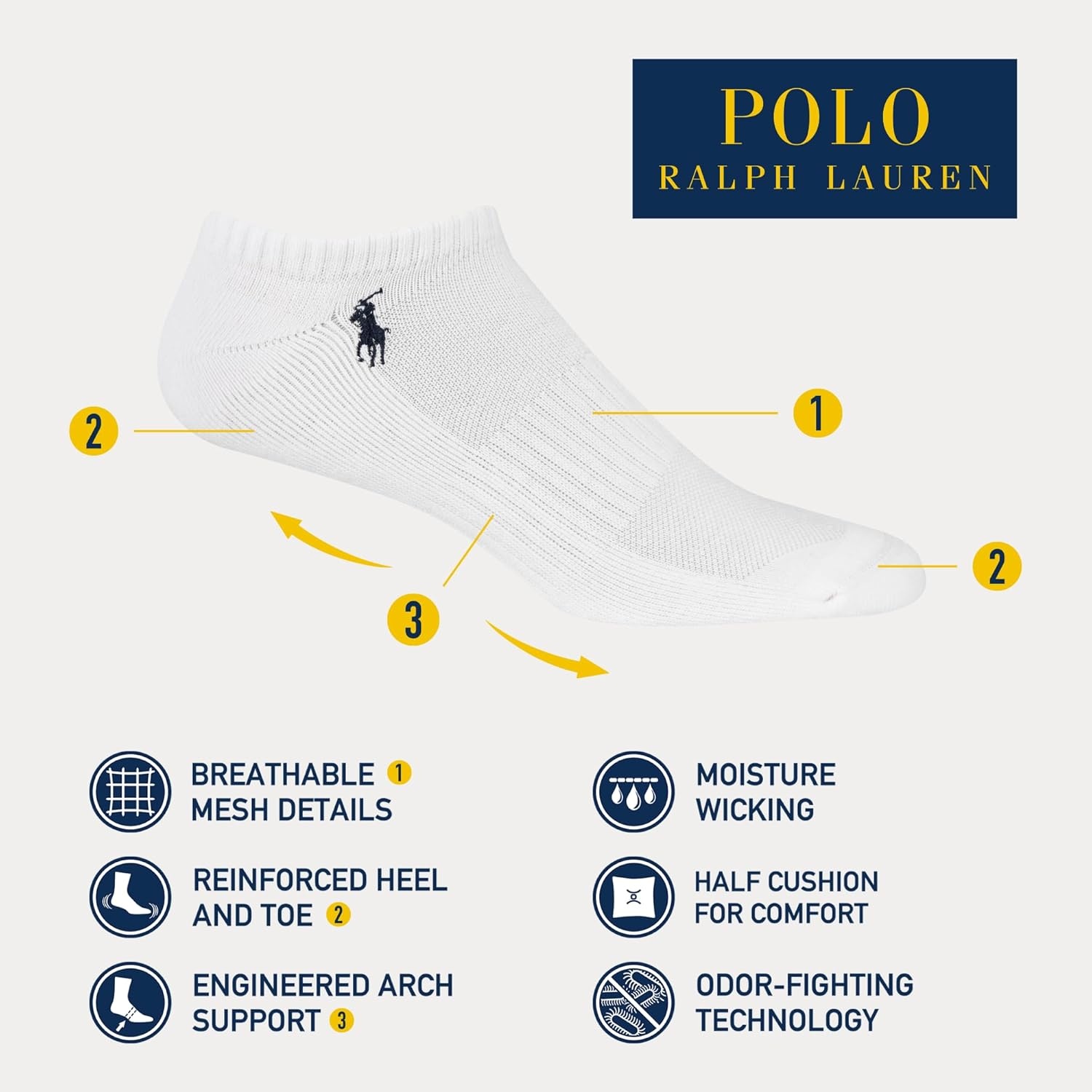 imagePOLO RALPH LAUREN Mens Athletic Performance Cotton Low Cut Socks 6 Pair Pack Moisture Wicking MeshWhite