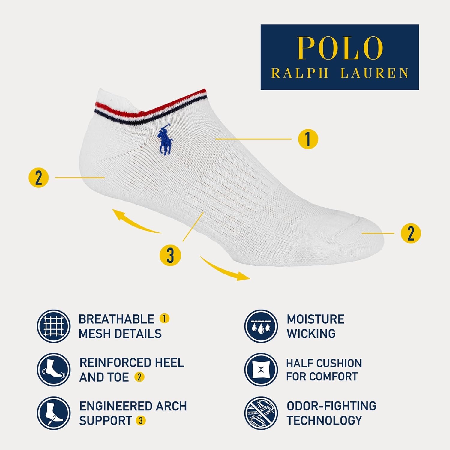 imagePOLO RALPH LAUREN Mens Athletic Performance Cotton Low Cut Socks 6 Pair Pack Moisture Wicking MeshWhite Stripes