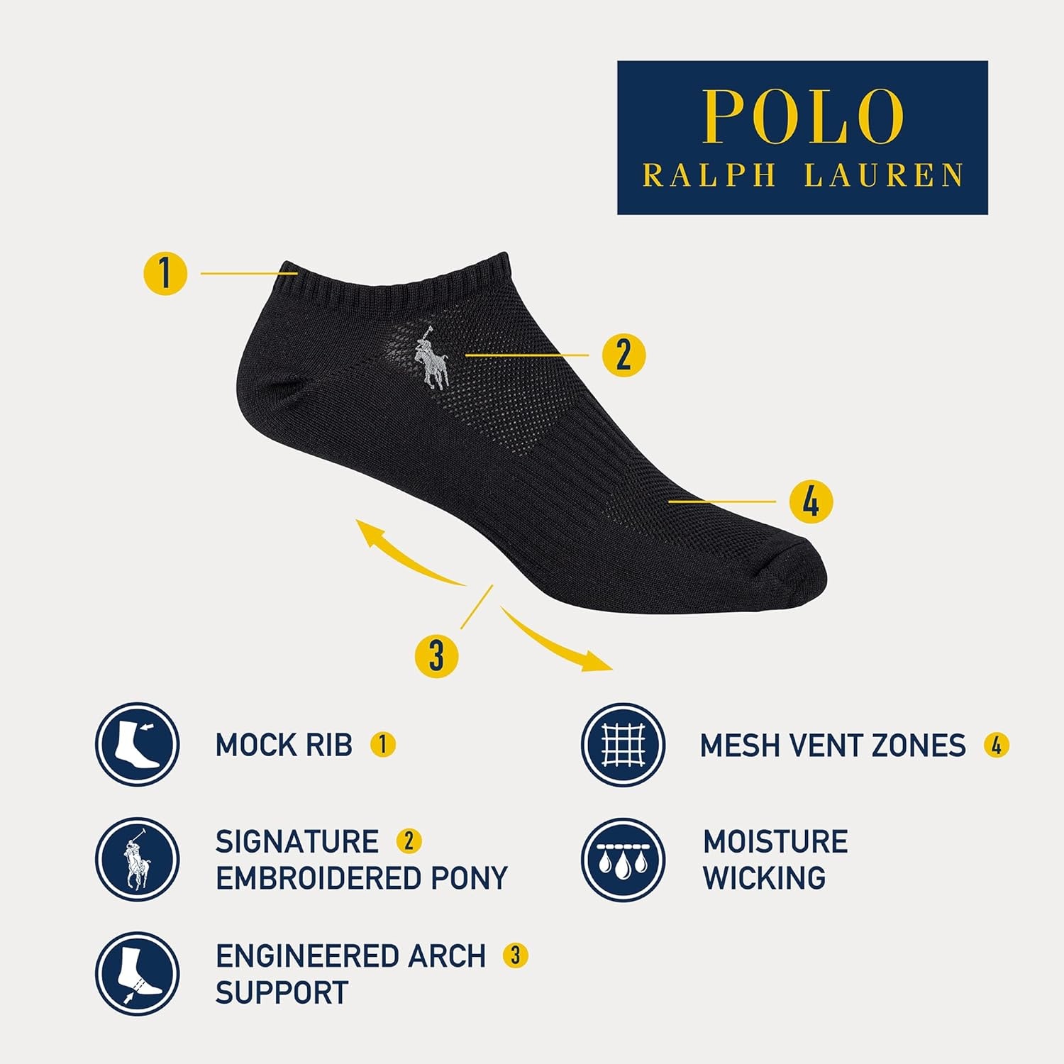 imagePOLO RALPH LAUREN Mens Athletic Performance Tech Low Cut Socks 3PackGrey Assorted GreyLight GreyBlack