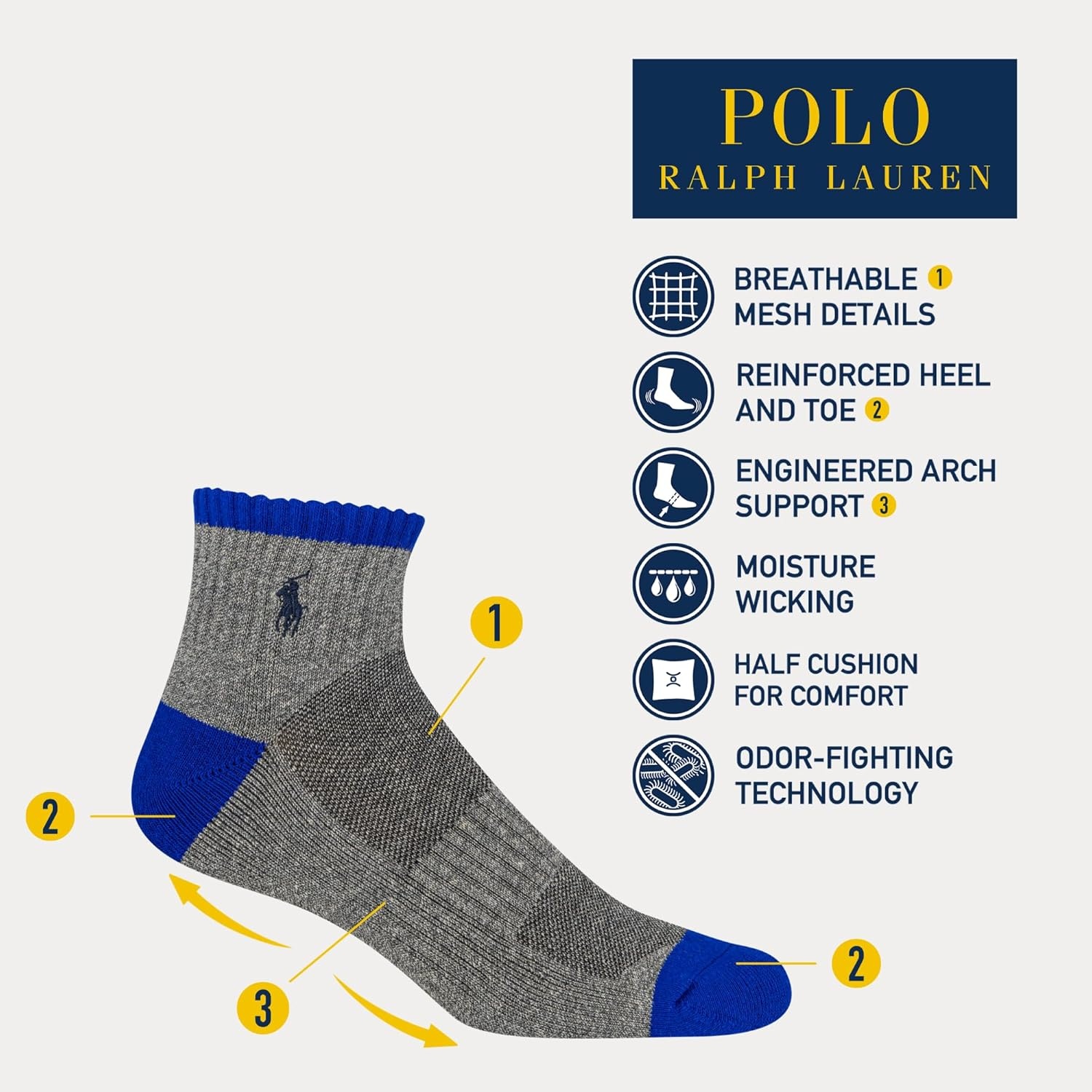 imagePOLO RALPH LAUREN Mens Performance Cotton Quarter SocksMulticolor Tip Gray