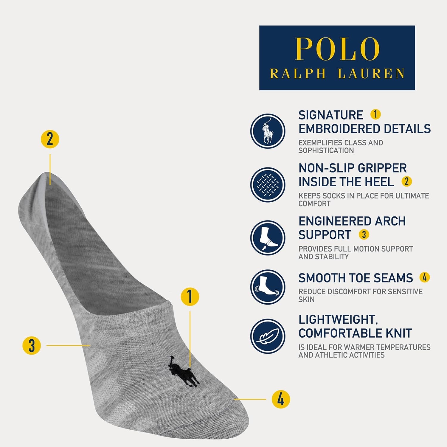 imagePOLO RALPH LAUREN Womens Classic Sport Sneaker Liner Socks 3 Pair Pack Nonslip Gripper amp Arch SupportGray Heather Assorted