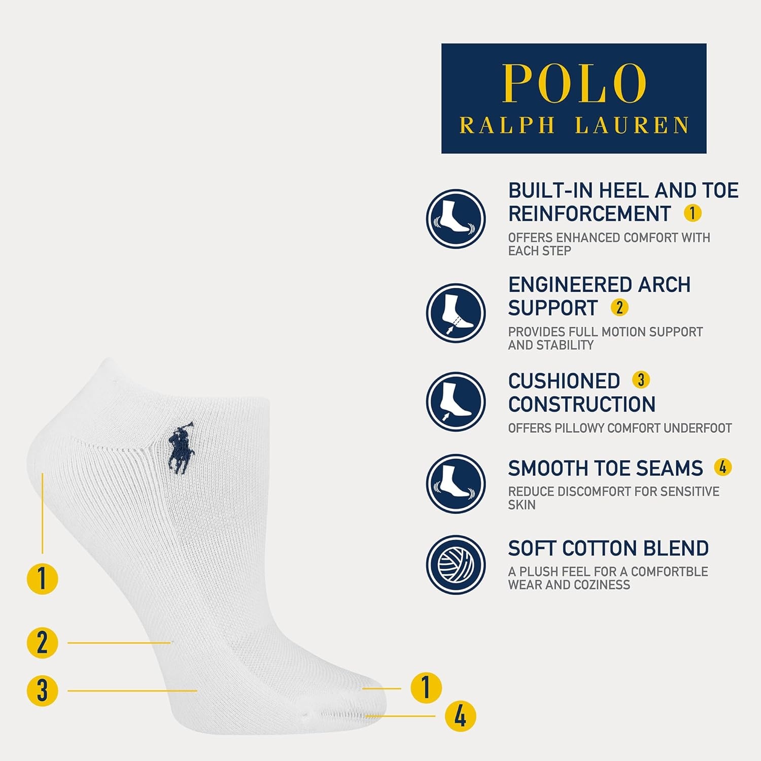 imagePOLO RALPH LAUREN Womens Performance Cotton Low Cut Socks 6PackBlack Assorted