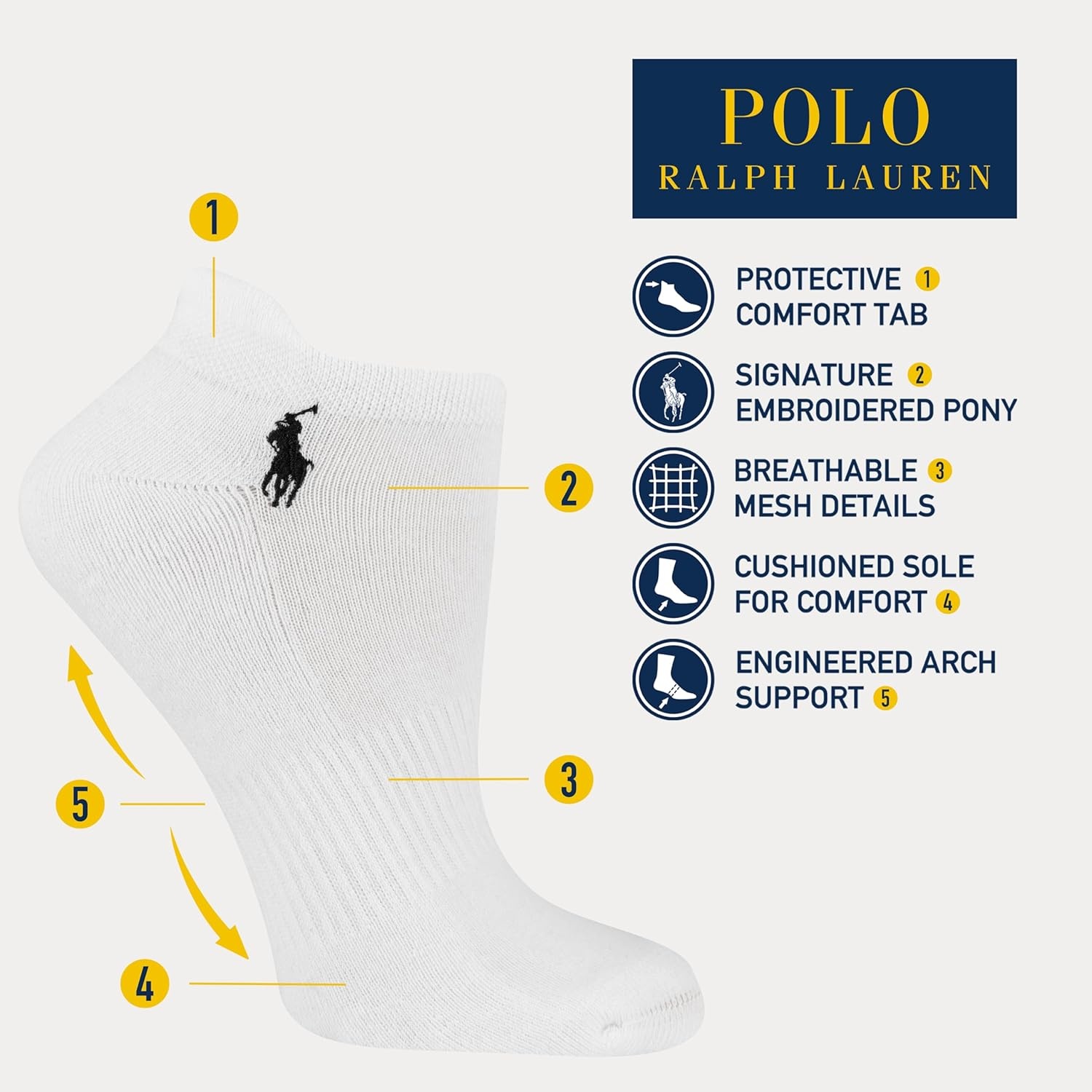 imagePOLO RALPH LAUREN Womens Performance Cotton Low Cut Socks 6PackGrey Assorted