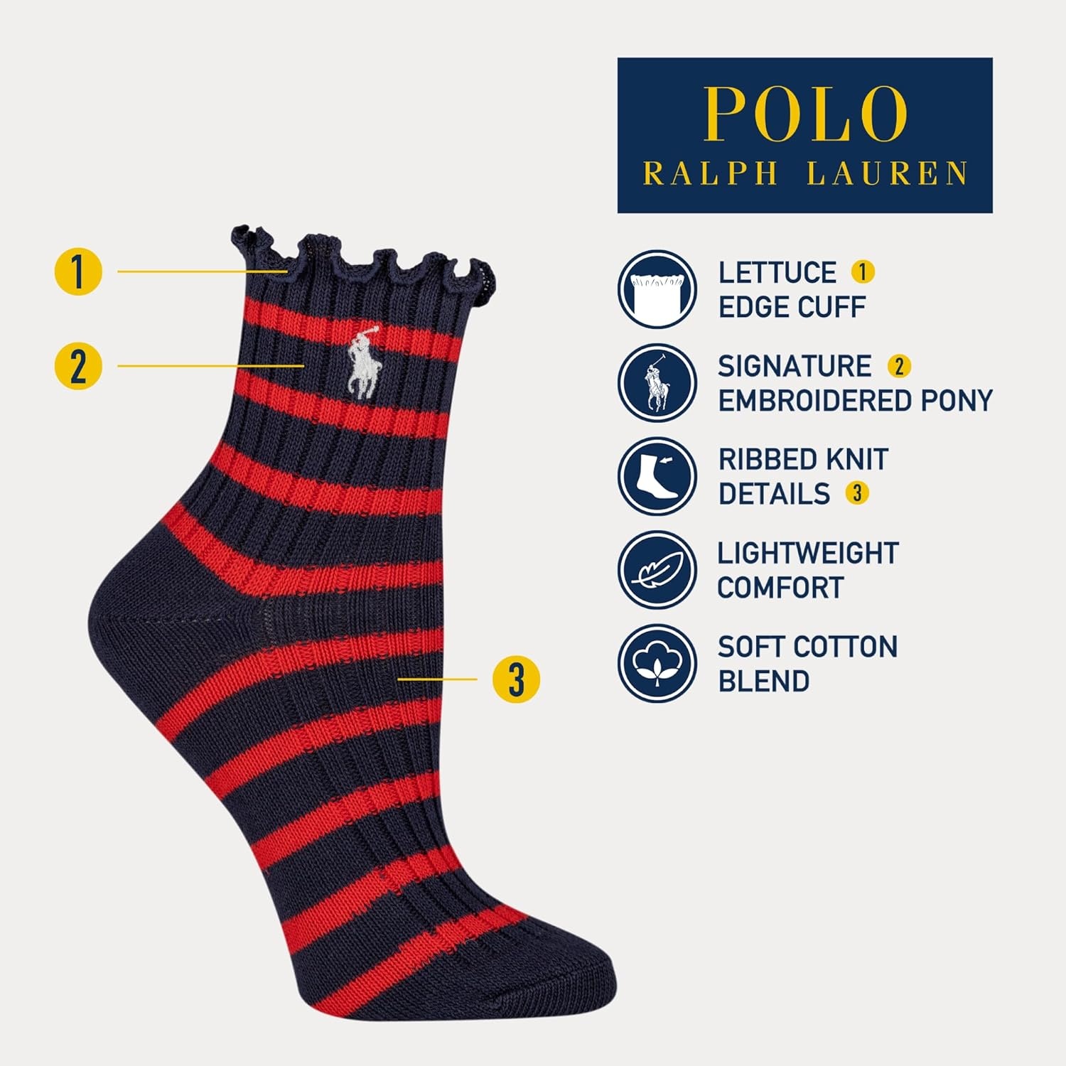imagePOLO RALPH LAUREN womens Lettuce Edge Ankle Socks 1 Pair Pack Sustainable Cotton ComfortNavy White Stripe
