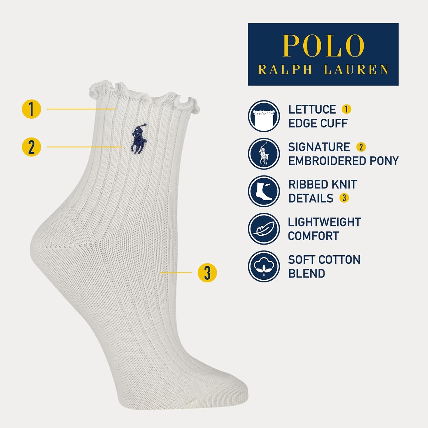 imagePOLO RALPH LAUREN womens Lettuce Edge Ankle Socks 1 Pair Pack Sustainable Cotton ComfortSolid Blue Navy