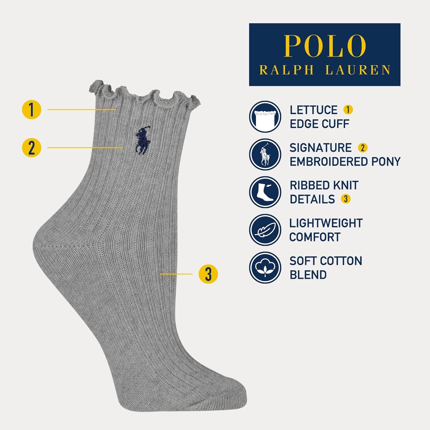 imagePOLO RALPH LAUREN womens Lettuce Edge Ankle Socks 1 Pair Pack Sustainable Cotton ComfortSolid Gray Heather