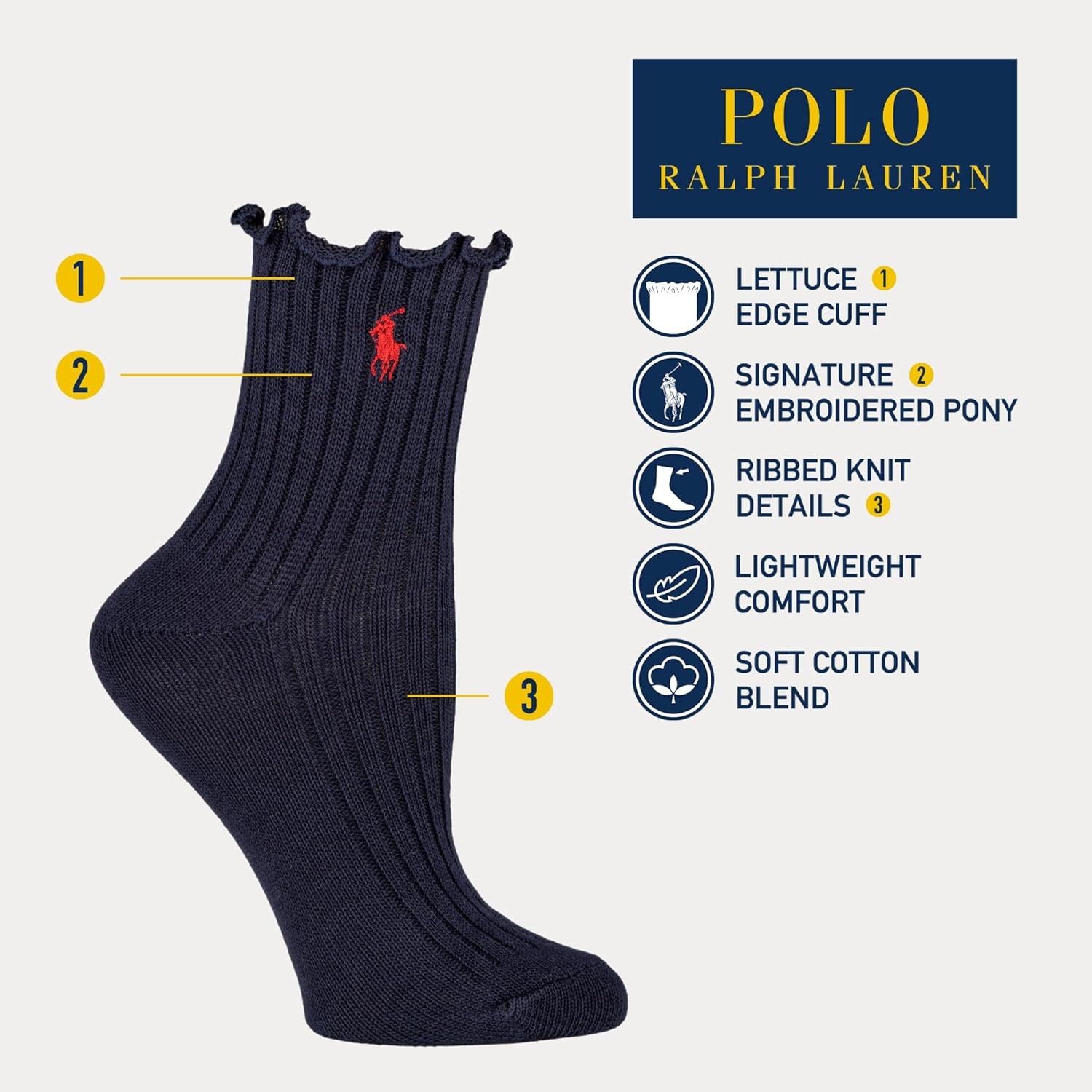 imagePOLO RALPH LAUREN womens Lettuce Edge Ankle Socks 1 Pair Pack Sustainable Cotton ComfortSolid Navy