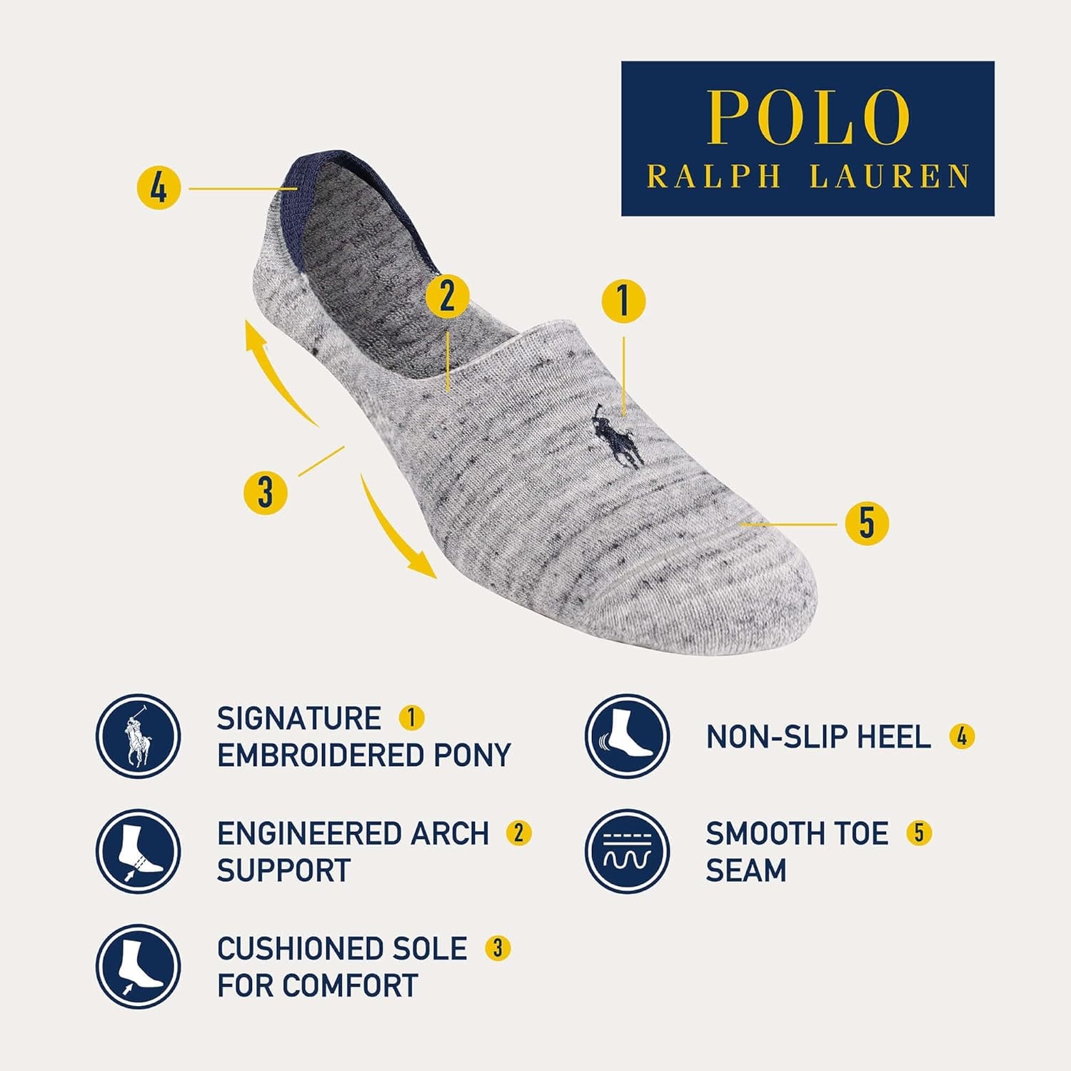 imagePolo Ralph Lauren Mens Dress Liner Socks 3 Pair Pack Lightweight Cotton Comfort with NonSlip HeelAmericana Assorted