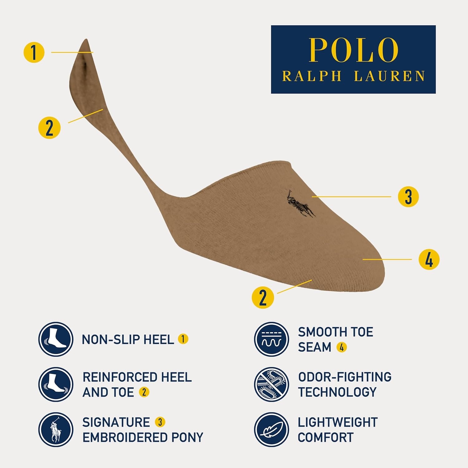 imagePolo Ralph Lauren Mens Dress Liner Socks 3 Pair Pack Lightweight Cotton Comfort with NonSlip HeelBeige