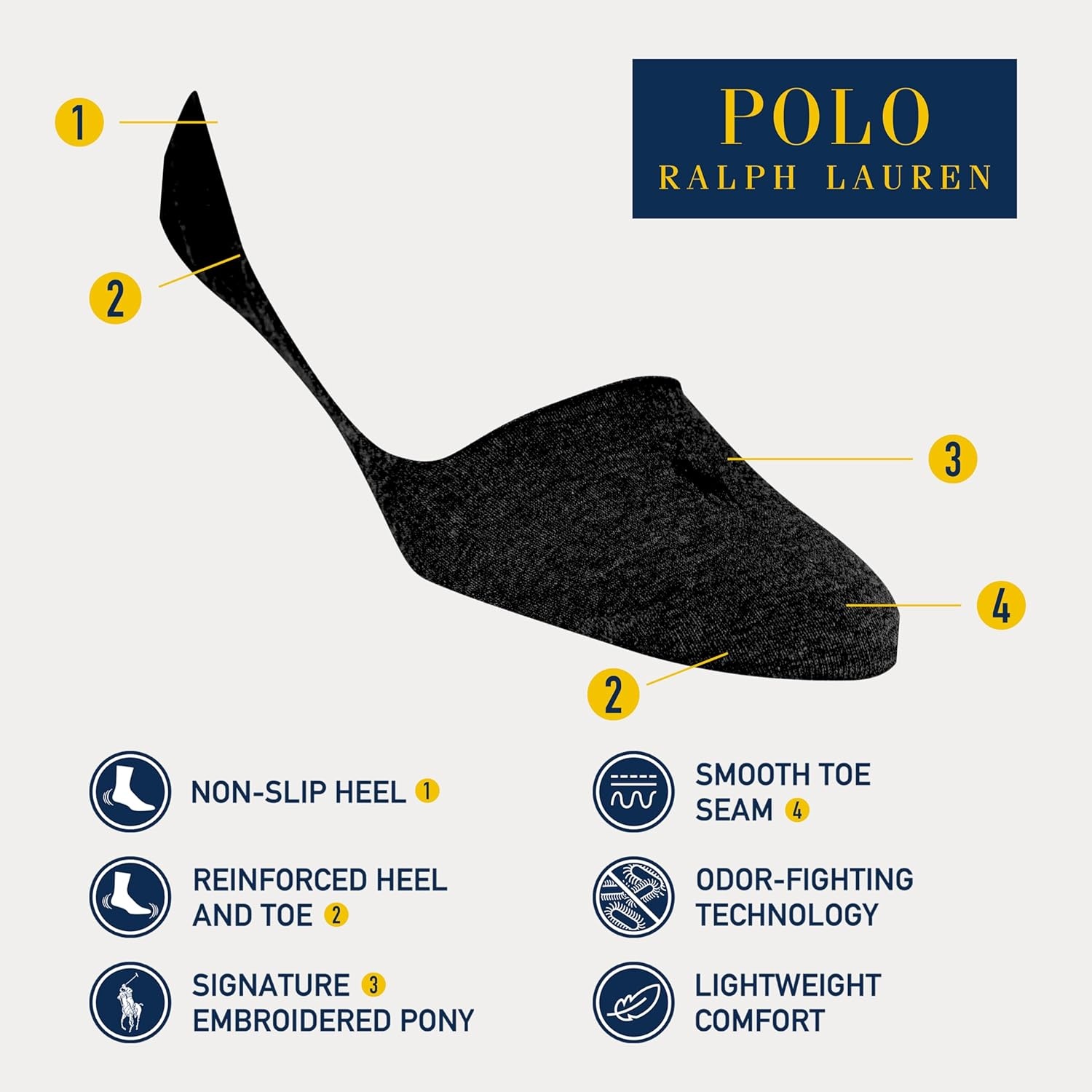 imagePolo Ralph Lauren Mens Dress Liner Socks 3 Pair Pack Lightweight Cotton Comfort with NonSlip HeelCharcoal