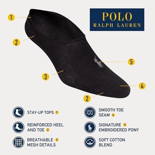 image:imagePOLO RALPH LAUREN Mens Super Soft Dress Liner Socks 3 Pair Pack Silvadur Invisible ComfortBlack