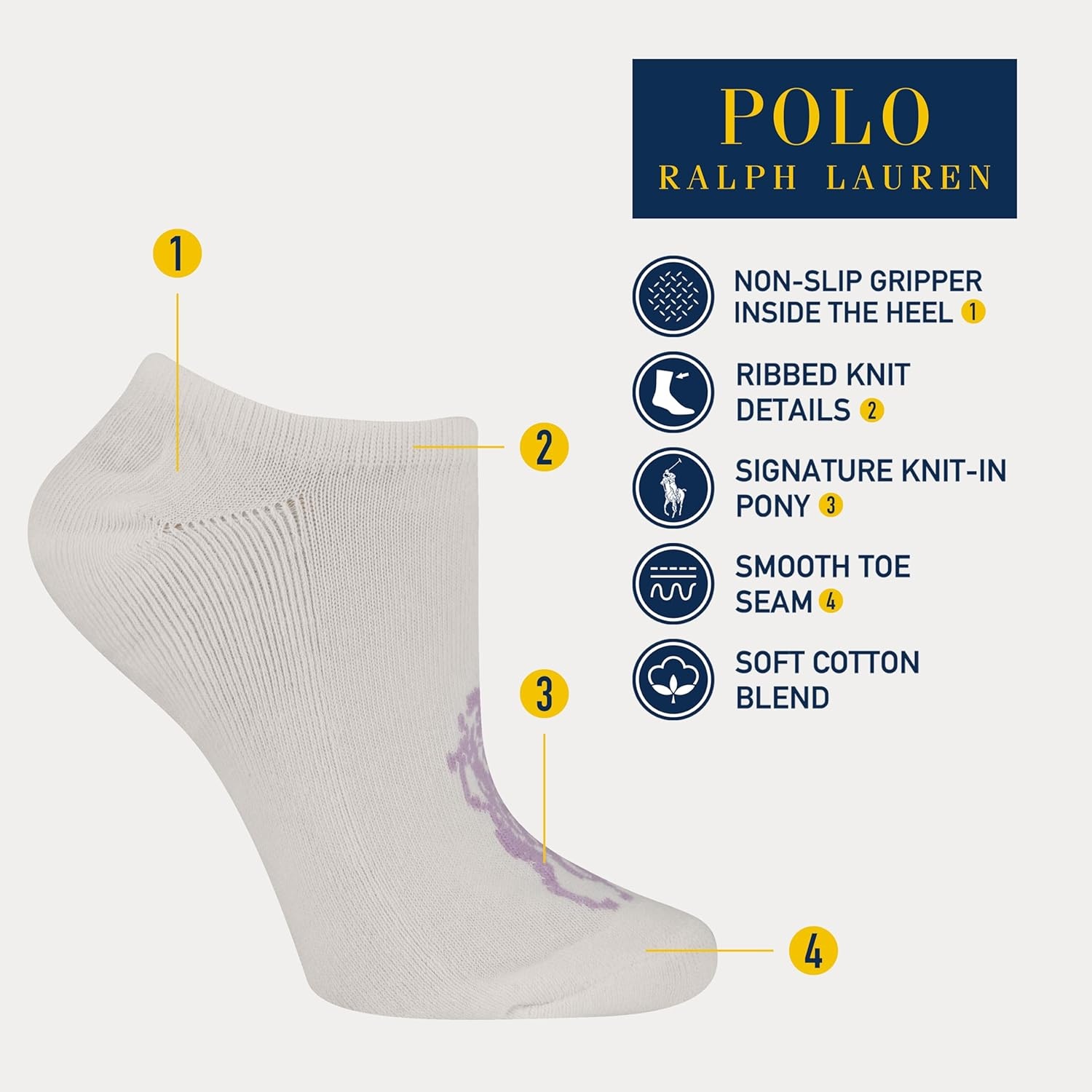 image:imagePOLO RALPH LAUREN Womens Big Pony Sneaker Liners 3PackLight Oatmeal Heather