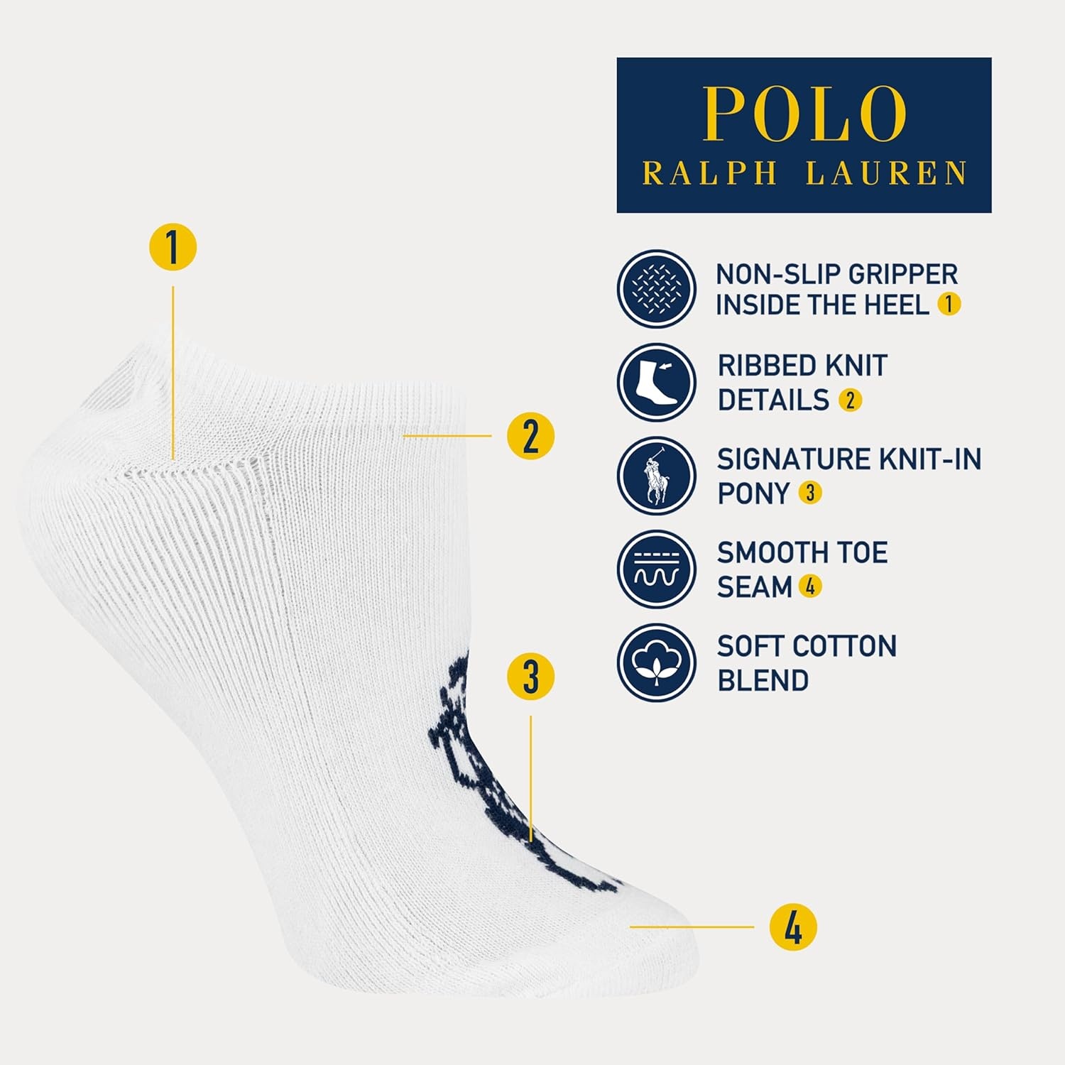 image:imagePOLO RALPH LAUREN Womens Big Pony Sneaker Liners 3PackRed White and Blue