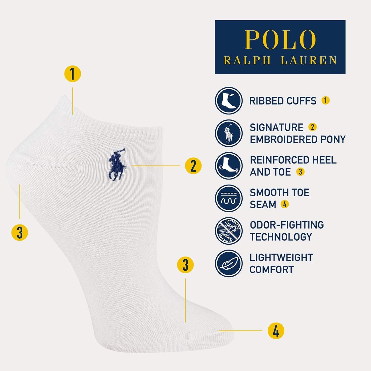 image:imagePOLO RALPH LAUREN Womens Super Soft Low Cut Socks 3 Pair Pack Reinforced Heel amp ToeBlack