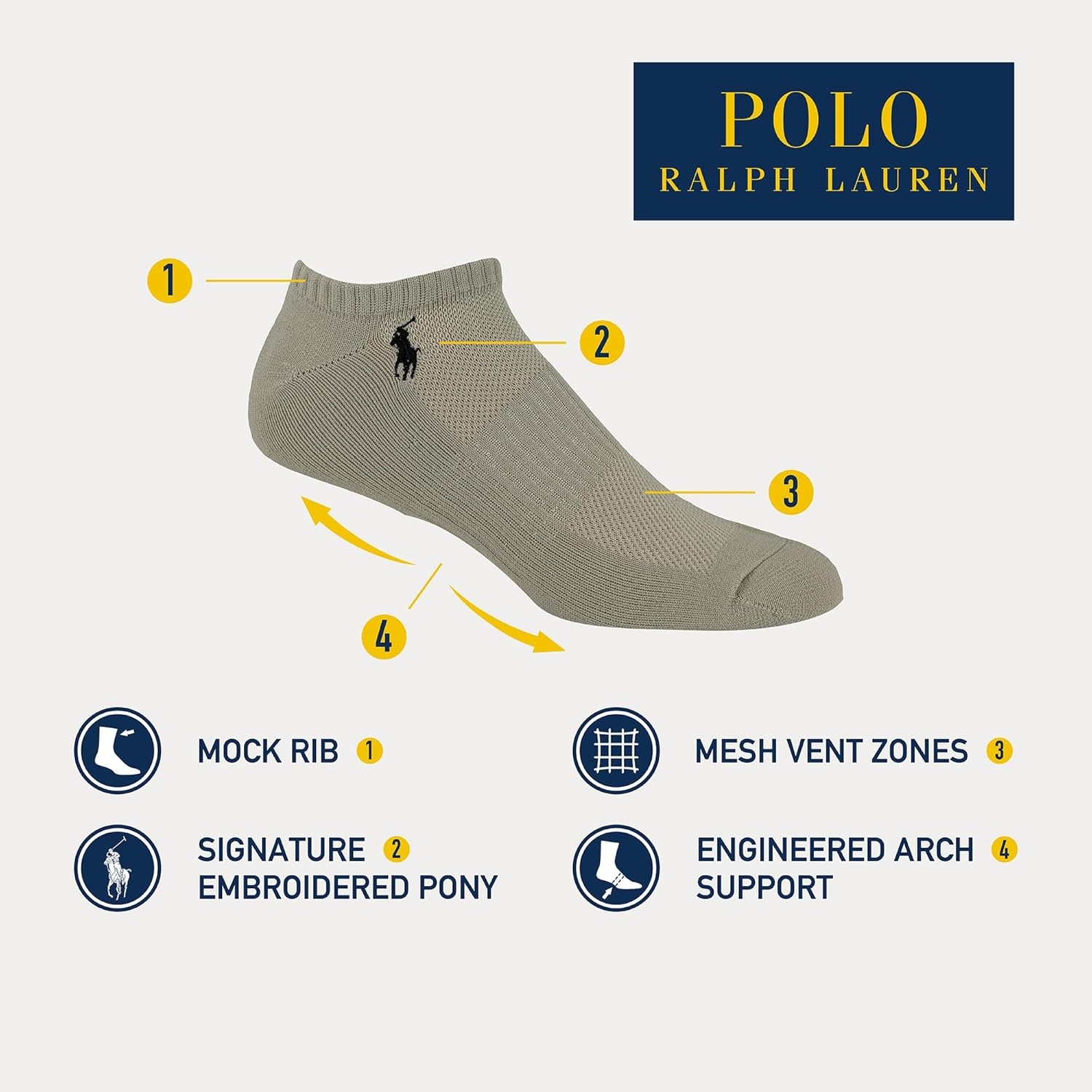 image:imagePolo Ralph Lauren Mens Tech Athletic Low Cut Sport Cushioned Arch Support Socks 3PackWhite